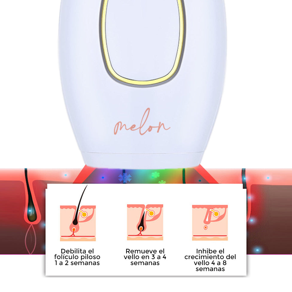 IPL Pocket Blanca - Depilación Permanente Luz Pulsada Intensa