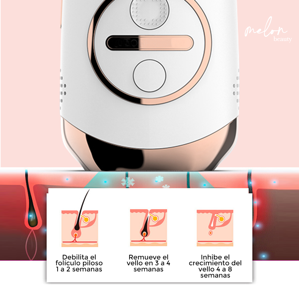 Melon Beauty - Nuevo kit de depilación IPL, luz pulsada intensa con  tecnología ice cool sin dolor. Incluye: ▪️Depiladora IPL ice cool con 5  niveles de intensidad y 999,999 pulsaciones ▪️Cable de
